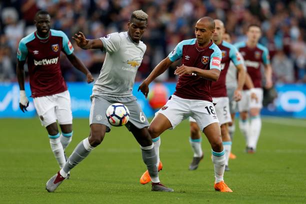 受伤原因及 受伤原因及